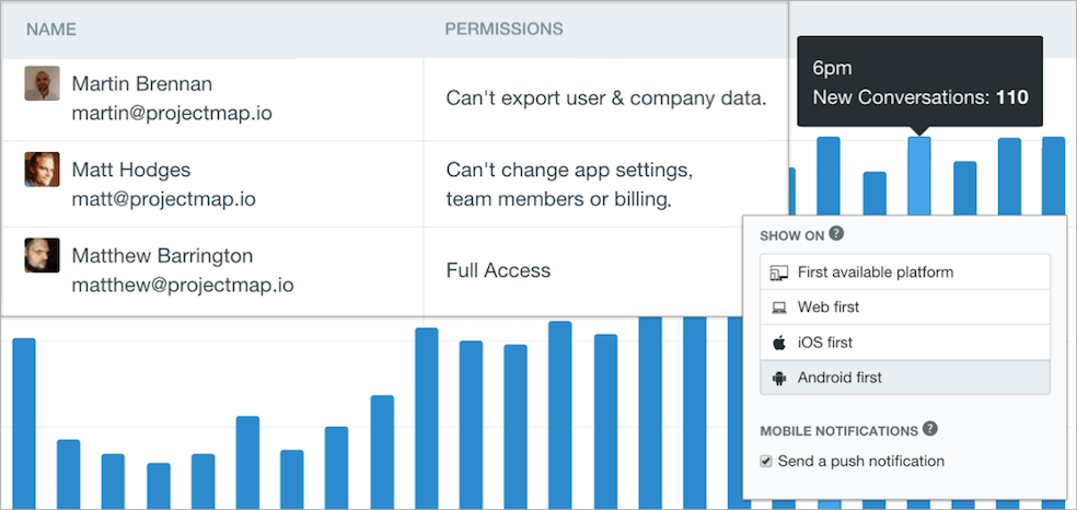 What We Shipped: Better In-app Messaging, Inbox Insights, + More