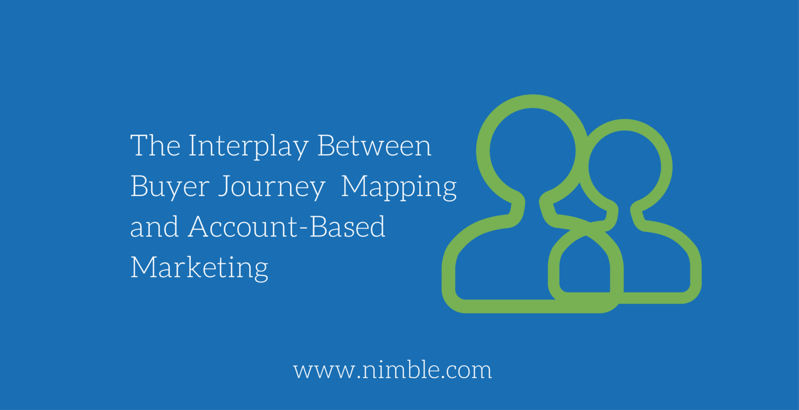 The Interplay Between Buyer Journey and Account-Based Marketing
