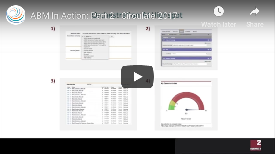 ABM in Action: Part 2