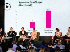 Panel: Subscription vs. Transactional: Different Models, Different CRM Strategies? | Optimove Video