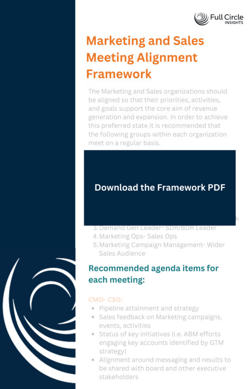 Marketing and Sales Meeting Framework