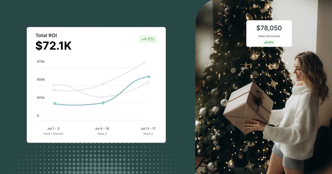 2025 Holiday Retail Trends: Influencer Marketing Strategies That Work