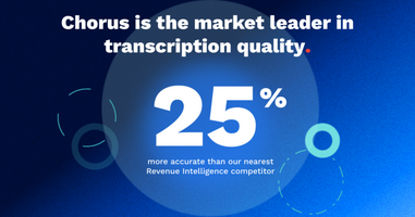 The Most Accurate Call Transcription Software on the...