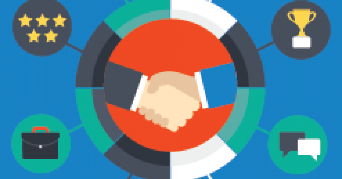 15 Essential Customer Experience Articles and Resources | UserTesting Blog