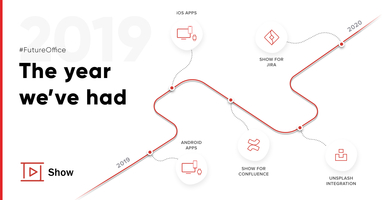 The year we've had: Zoho Show in 2019