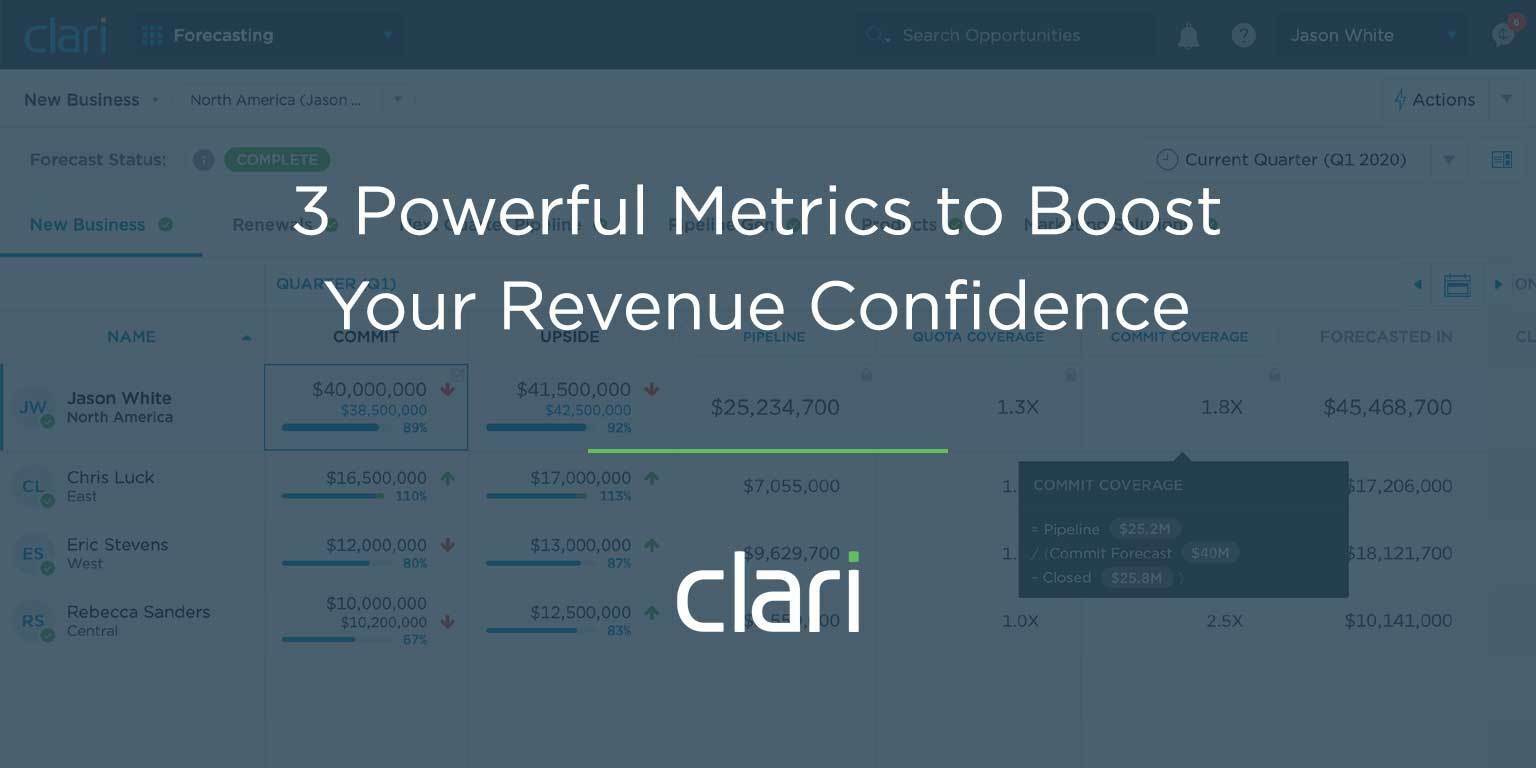 3 Powerful Metrics to Boost Your Revenue Confidence 
