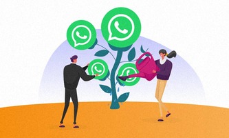 WhatsApp Led Growth: What is it & Why it is Here to Stay?