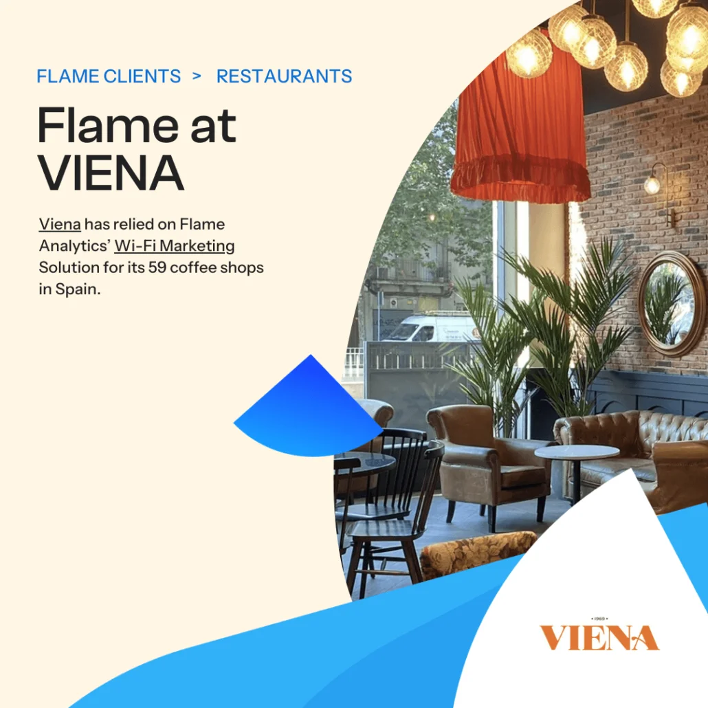 Viena, personalized experiences for customers with Flame