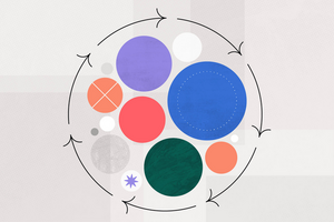 Management by objectives (MBO): Definition and process