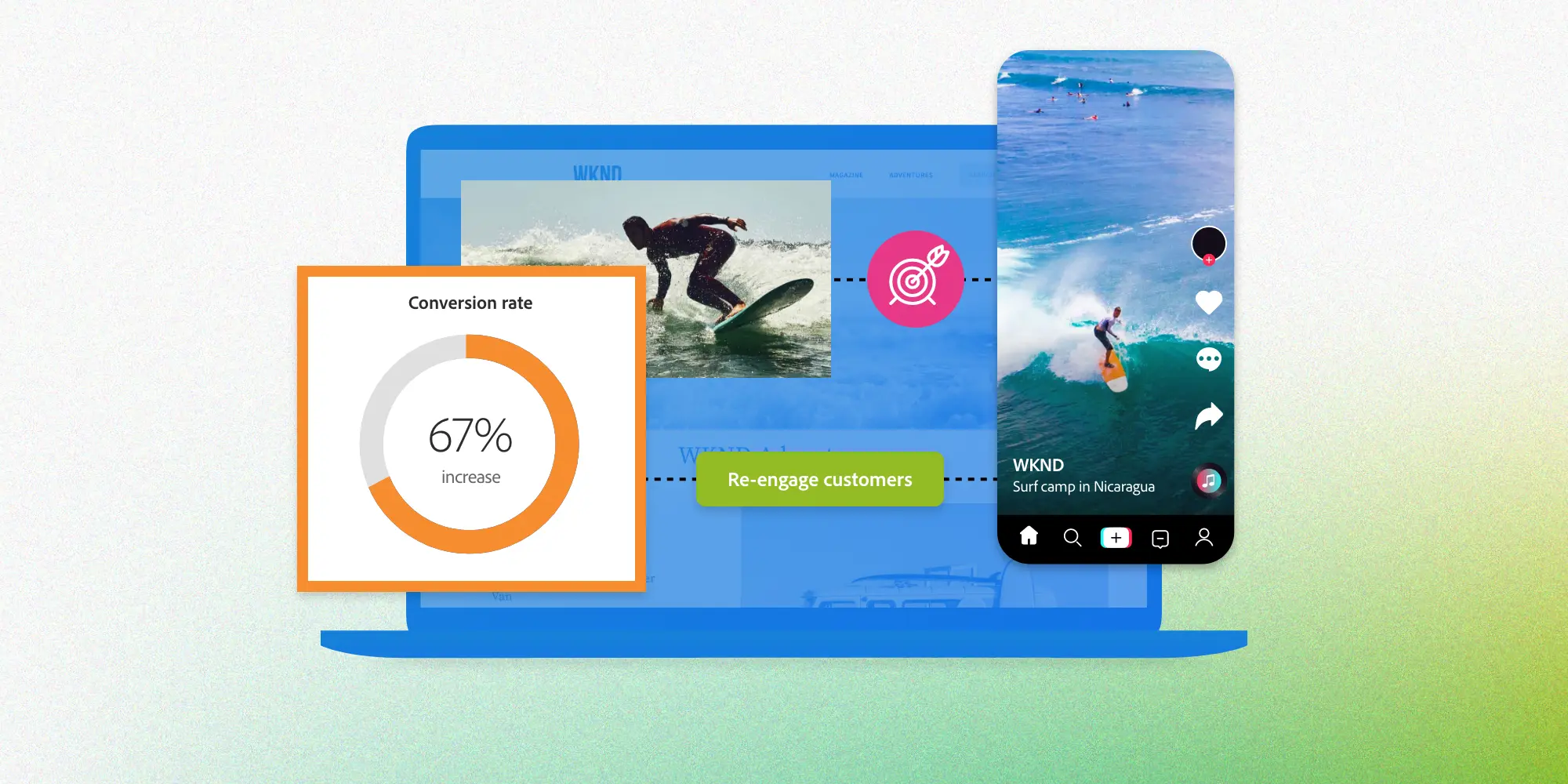 Remarketing - what it is, how it works, and more