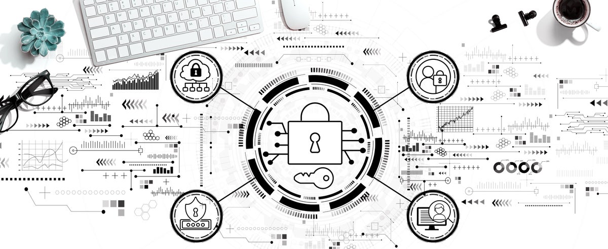 How to send documents and information with enhanced security| Adobe