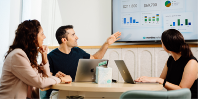 The lead management process: a practical guide