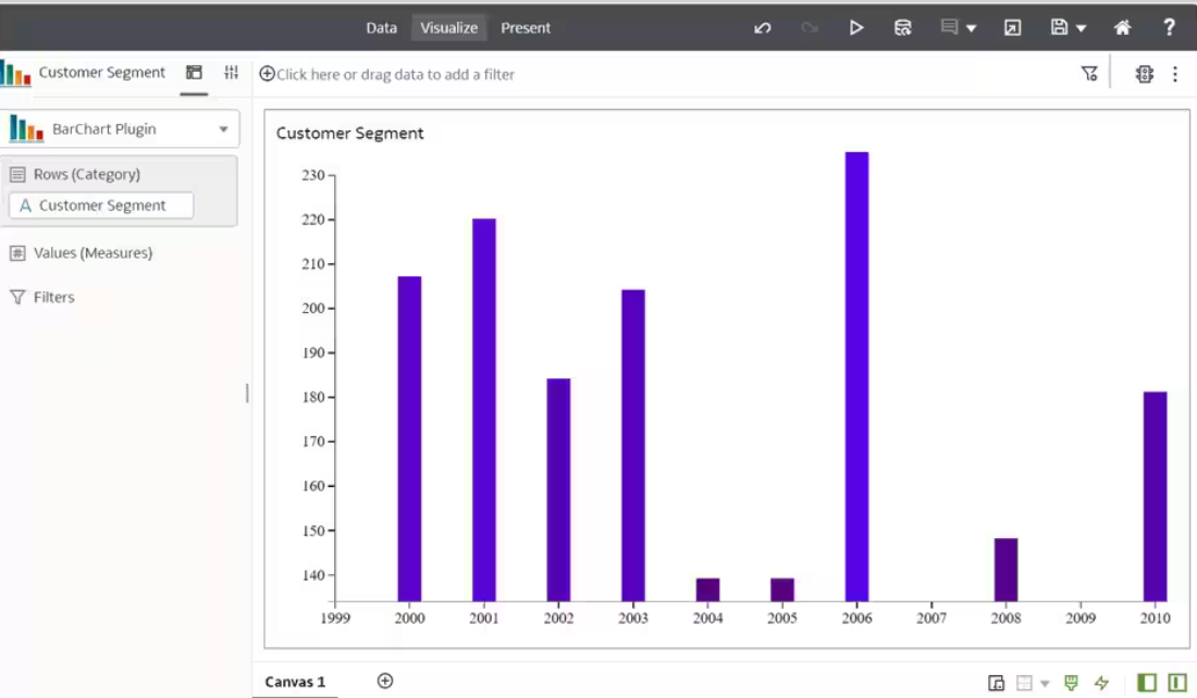 Unlocking Custom Visualizations in Oracle Analytics: Implementing Core Logic for Bar Charts - Part 2