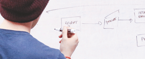 3 Essential Lessons from Successful Entrepreneurs