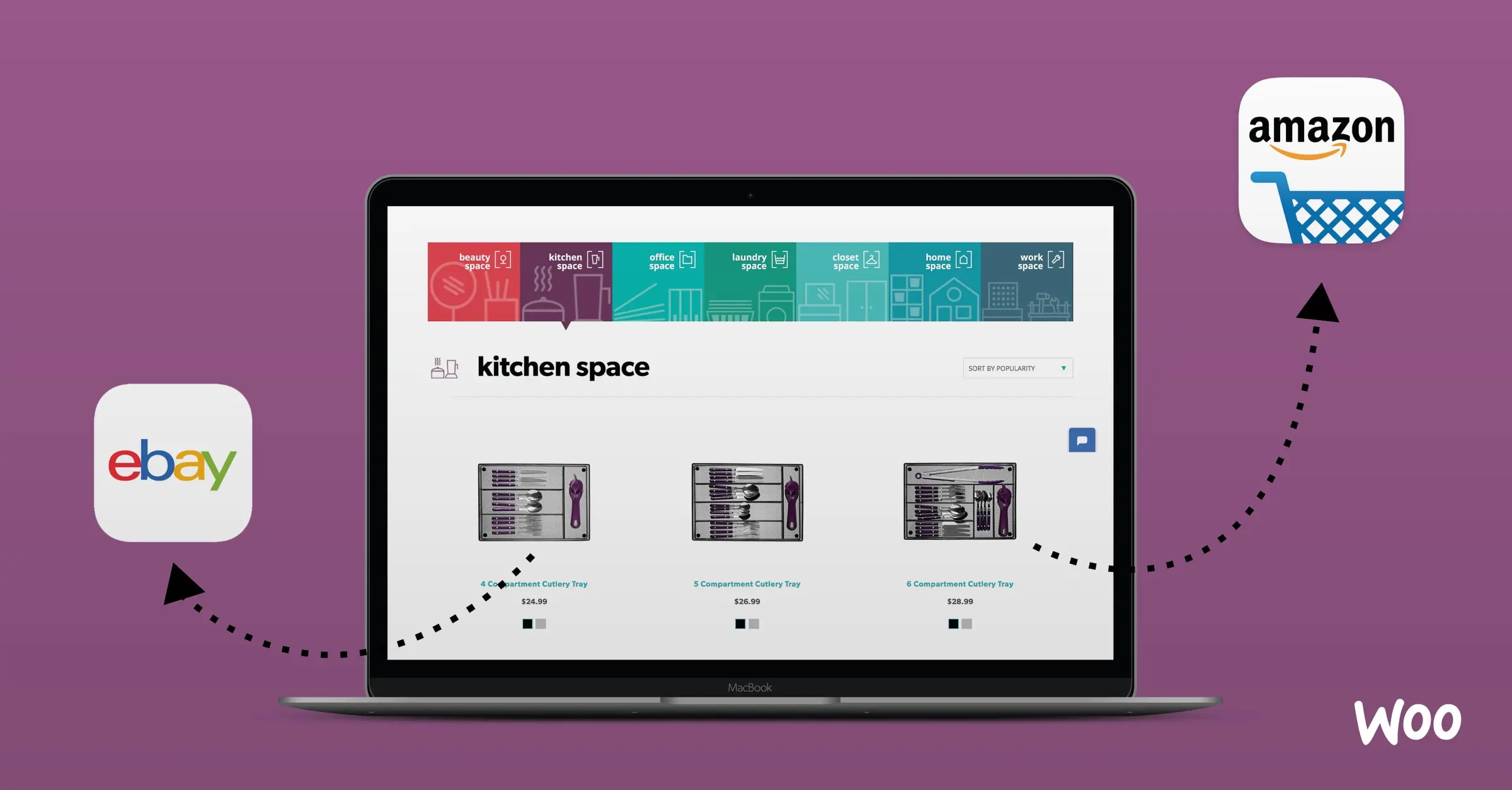 Why WooCommerce Stores Should Also Sell on Amazon and eBay