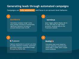 Cybersecurity Marketing Strategies Accelerated With Intent Data