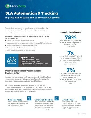 SLA Automation & Tracking Data Sheet