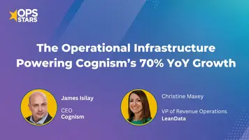 The Operational Infrastructure Powering Cognism's 70% YoY Growth