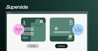 5 creative experimentation strategies for enterprise brands