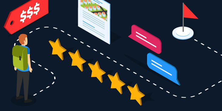 Turn Visitors Into Buyer Leads Using The Buyer's Journey