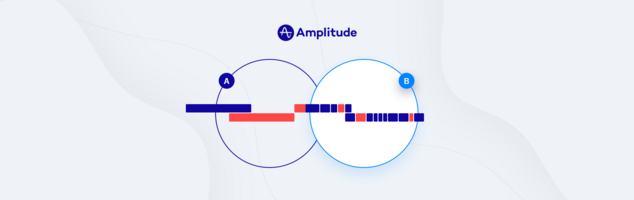 Creating Flow and Value in Product Development