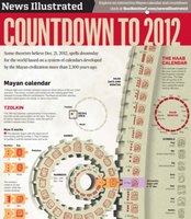 11 Genius Ways to Repurpose Content