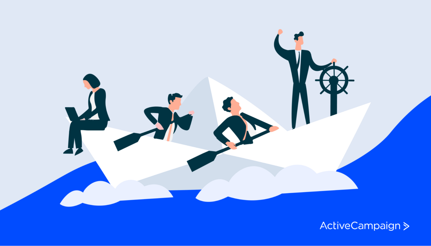 Sales Performance Management: 7 Best Practices