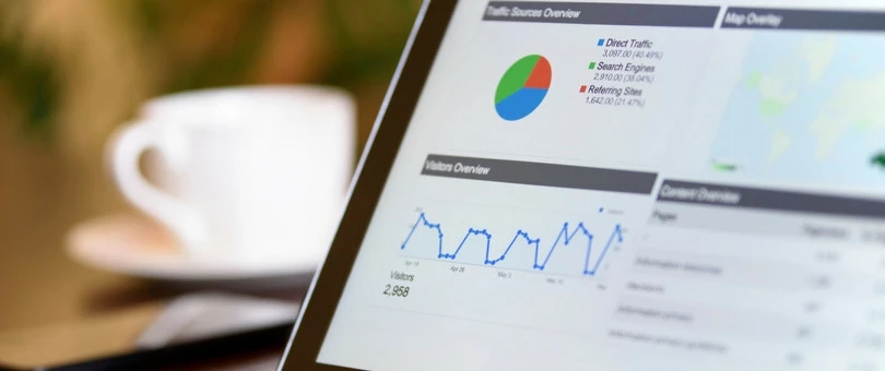 9 Google Analytics Custom Reports by the Experts (and How to Use Them)