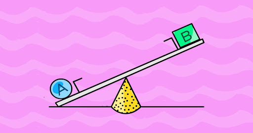 How To A/B Test Your Emails For Ecomm Success