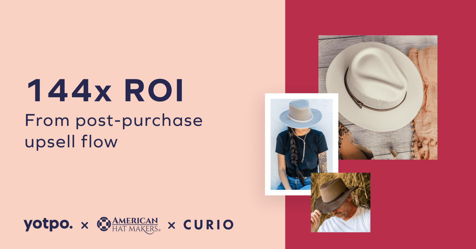 How American Hat Makers Increased Revenue by 80% With SMS