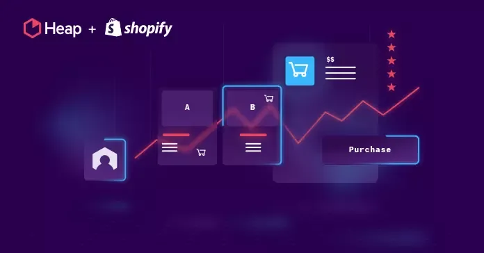 The Heap + Shopify Integration