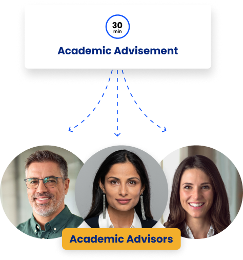 Enhancing Student Experiences: 3 Ways Higher Education Embraces Scheduling Automation