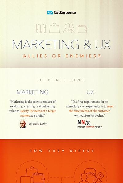 UX and Marketing Allies or Enemies?