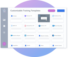 Just-In-Time Training and Personalized Learning Solution