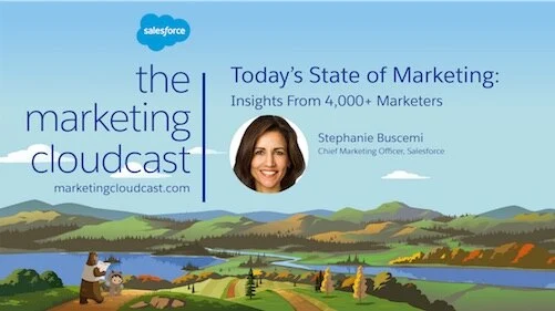 New Podcast Episode: Today's State of Marketing with Insights From 4,000+ Marketers Featuring Stephanie Buscemi
