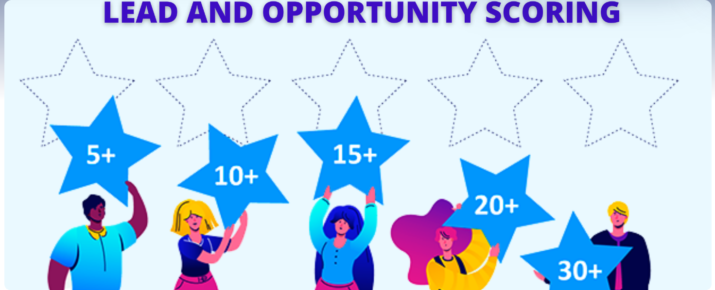Lead and Opportunity Scoring that lets you Focus on the Leads most likely to Yield Optimum Revenues