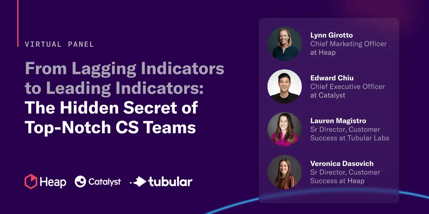 From Lagging Indicators to Leading Indicators: the hidden secret of top-notch CS teams