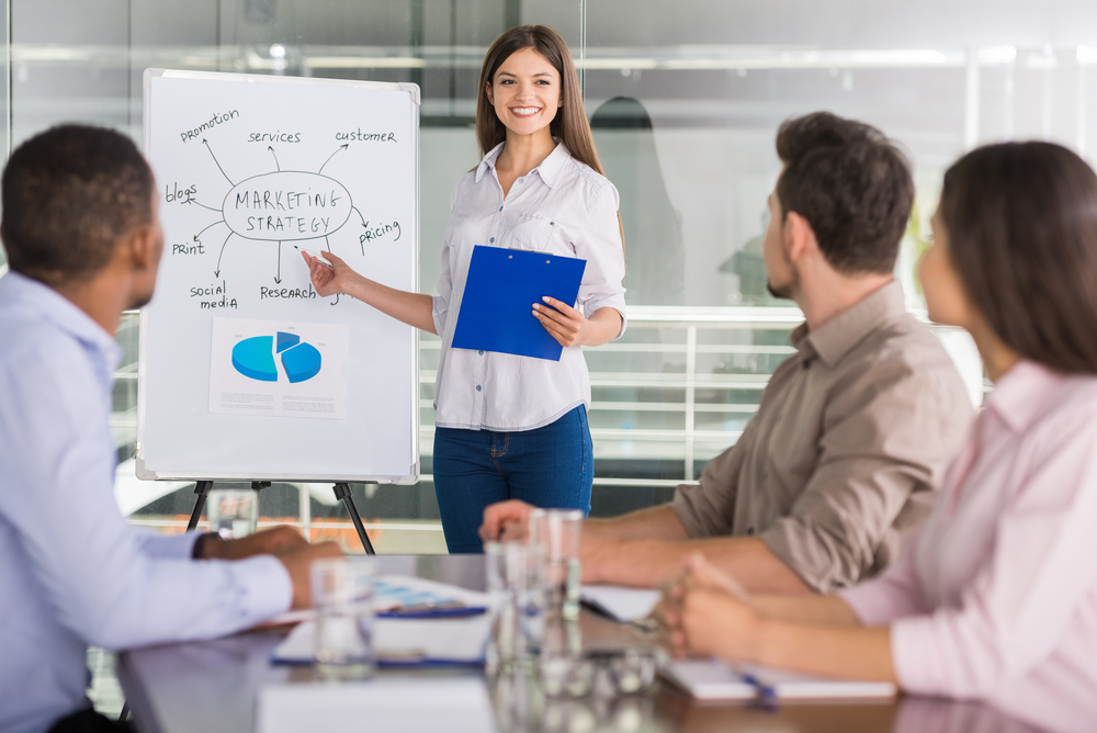 What Are The 5 C's of Marketing? How to do a 5 C's Marketing Analysis?