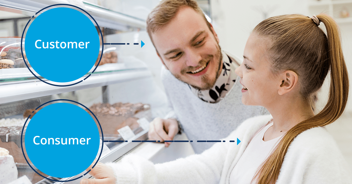 What Is The Difference Between A Customer And A Consumer
