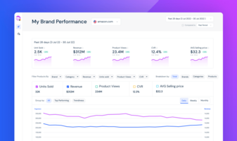 Introducing Similarweb Shopper Intelligence My Brand Analytics Dashboard