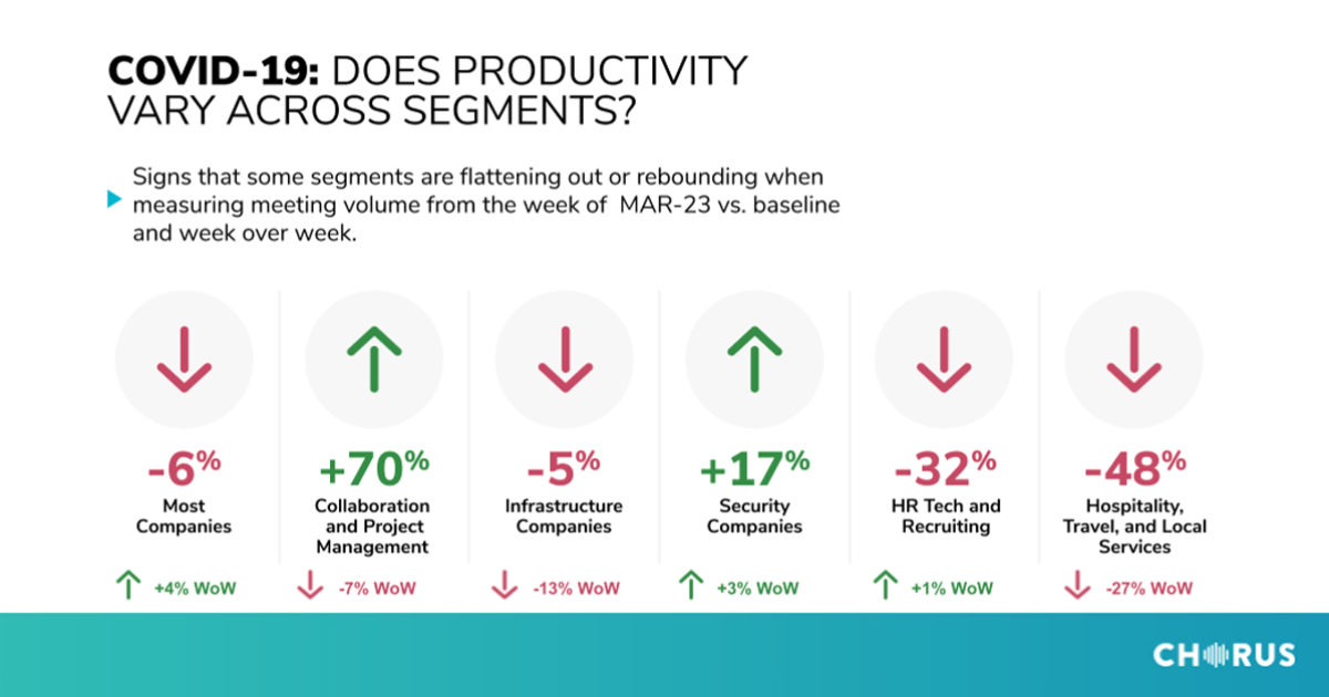 The Daily Briefing: March 30, 2020