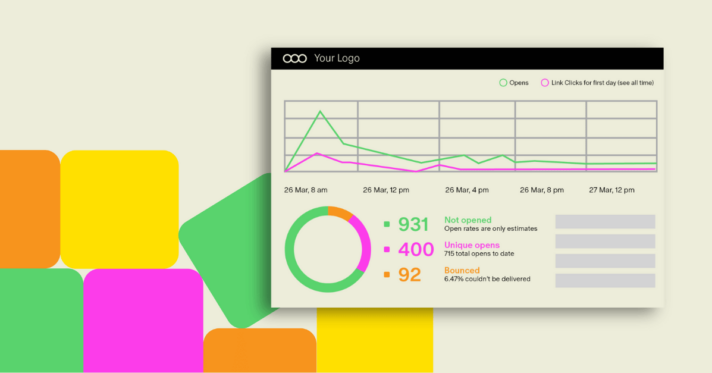 Stop Throwing Money Away – Invest in Smart Incentives That Drive Results