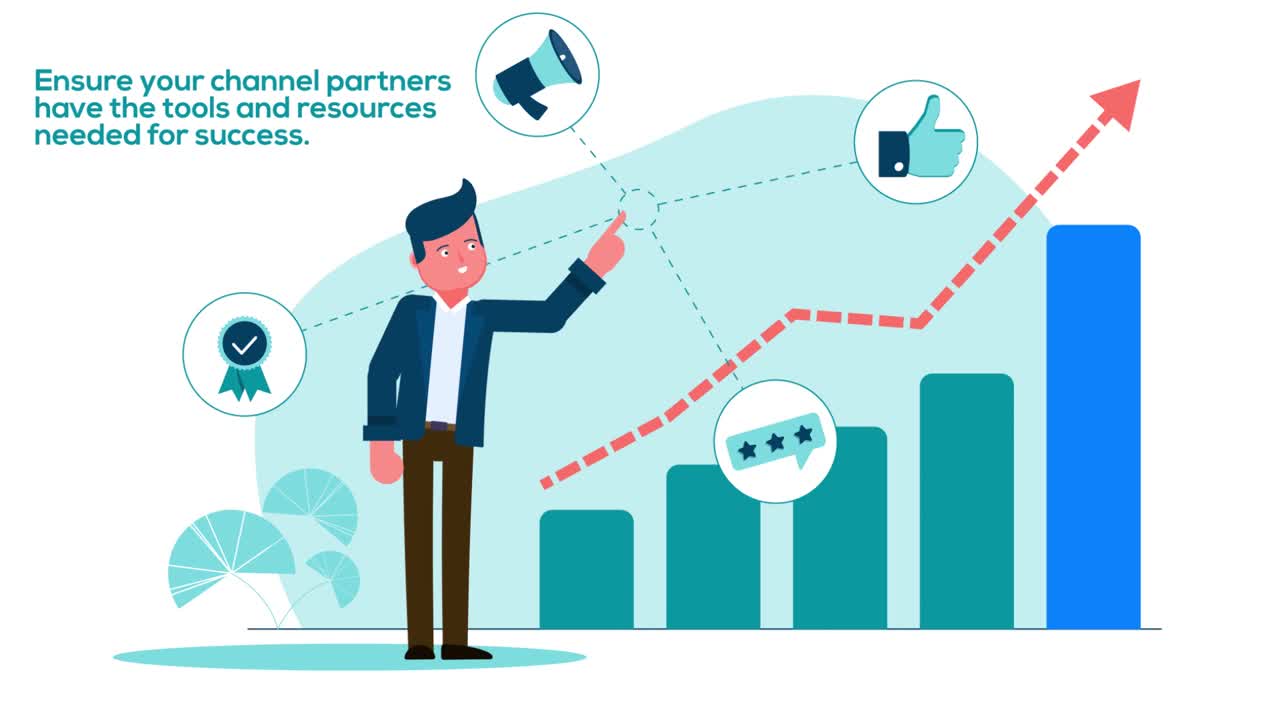 Modus Channel Enablement