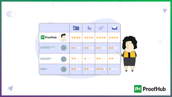 9 best client management tools you can use in 2024
