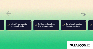 How to Perform a Social Media Competitive Analysis: A Complete Guide.