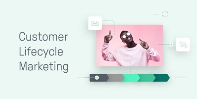 How Customer Lifecycle Marketing Breathes Life into Retention