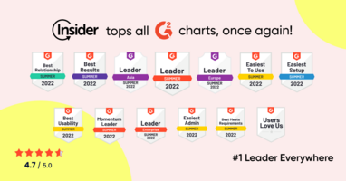 Insider tops G2 Summer '22 reports, emerges as the #1 AI-powered cross-channel campaign management platform
