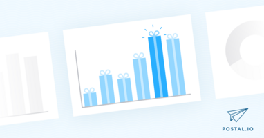 30 Corporate Gifting Statistics and Why They Matter