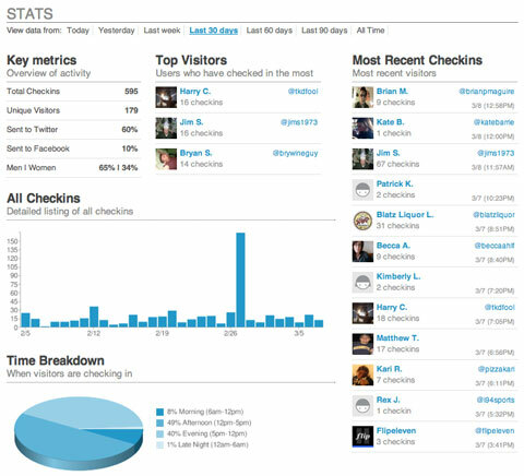 To write a winning brand story, take a page out of the agency playbook
