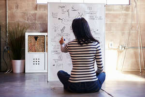 How to Automate 4 Common Business SMS Sales Workflows